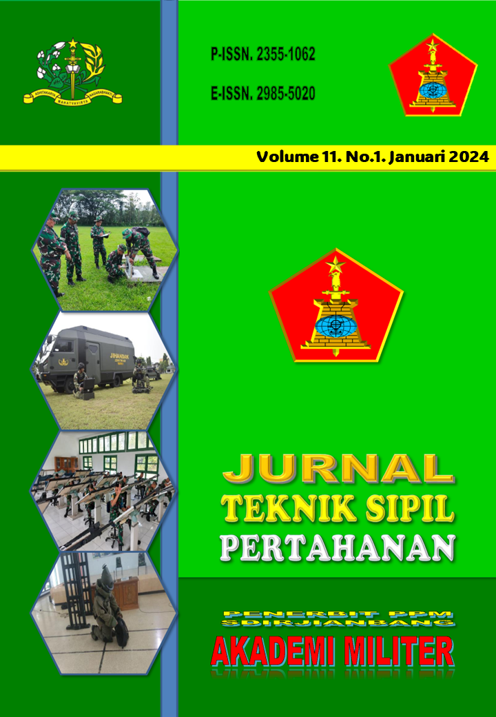 					View Vol. 11 No. 1 (2024): JANUARI 2024
				